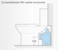 TRITURADOR SANITARIO D-TRIT ROCA